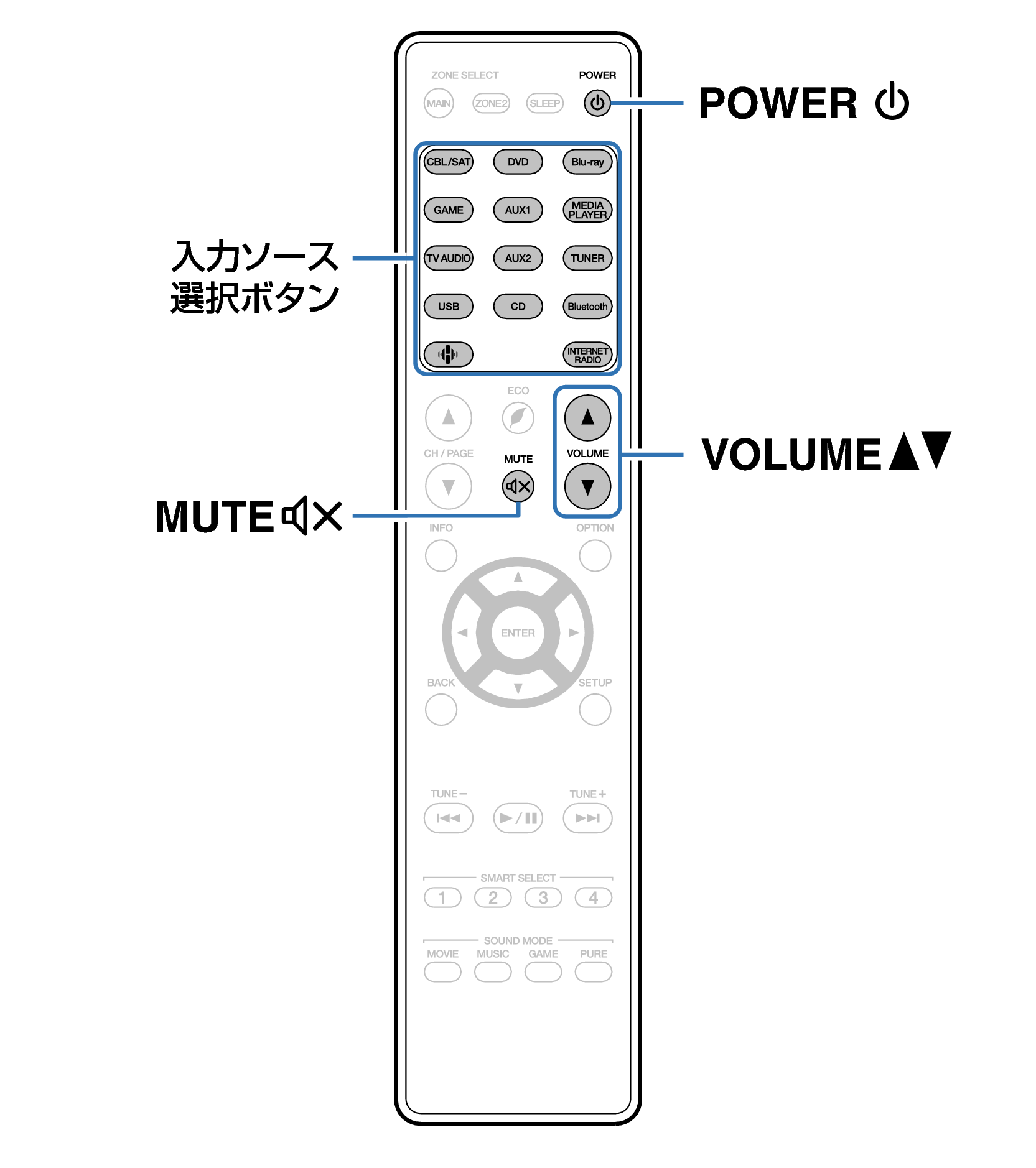 Ope Basic RC034